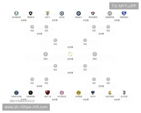 欧冠淘汰赛赛程完整表：各阶段对阵及晋级路径解析